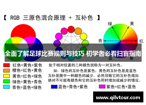 全面了解足球比赛规则与技巧 初学者必看扫盲指南