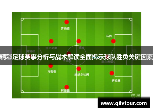 精彩足球赛事分析与战术解读全面揭示球队胜负关键因素